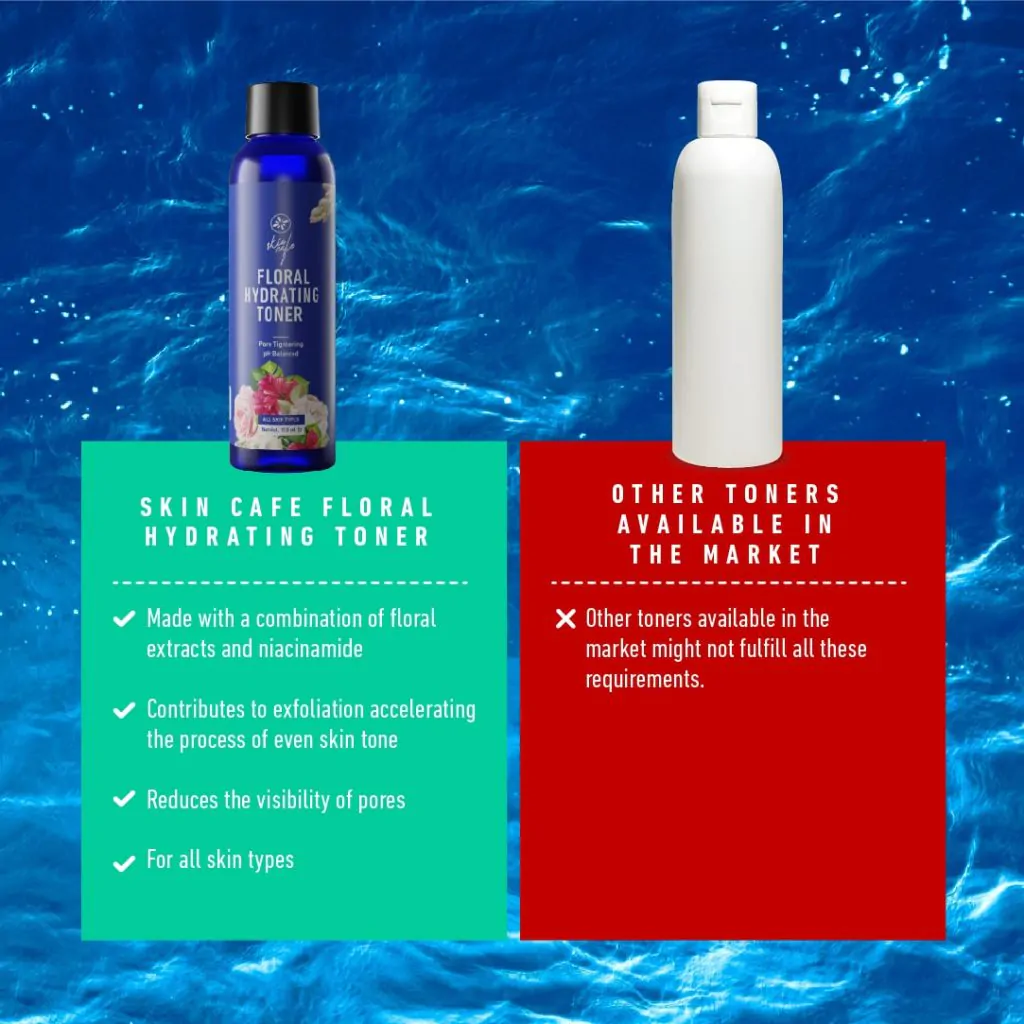 Skin-Cafe-Floral-Toner-A-Content-05-min-large